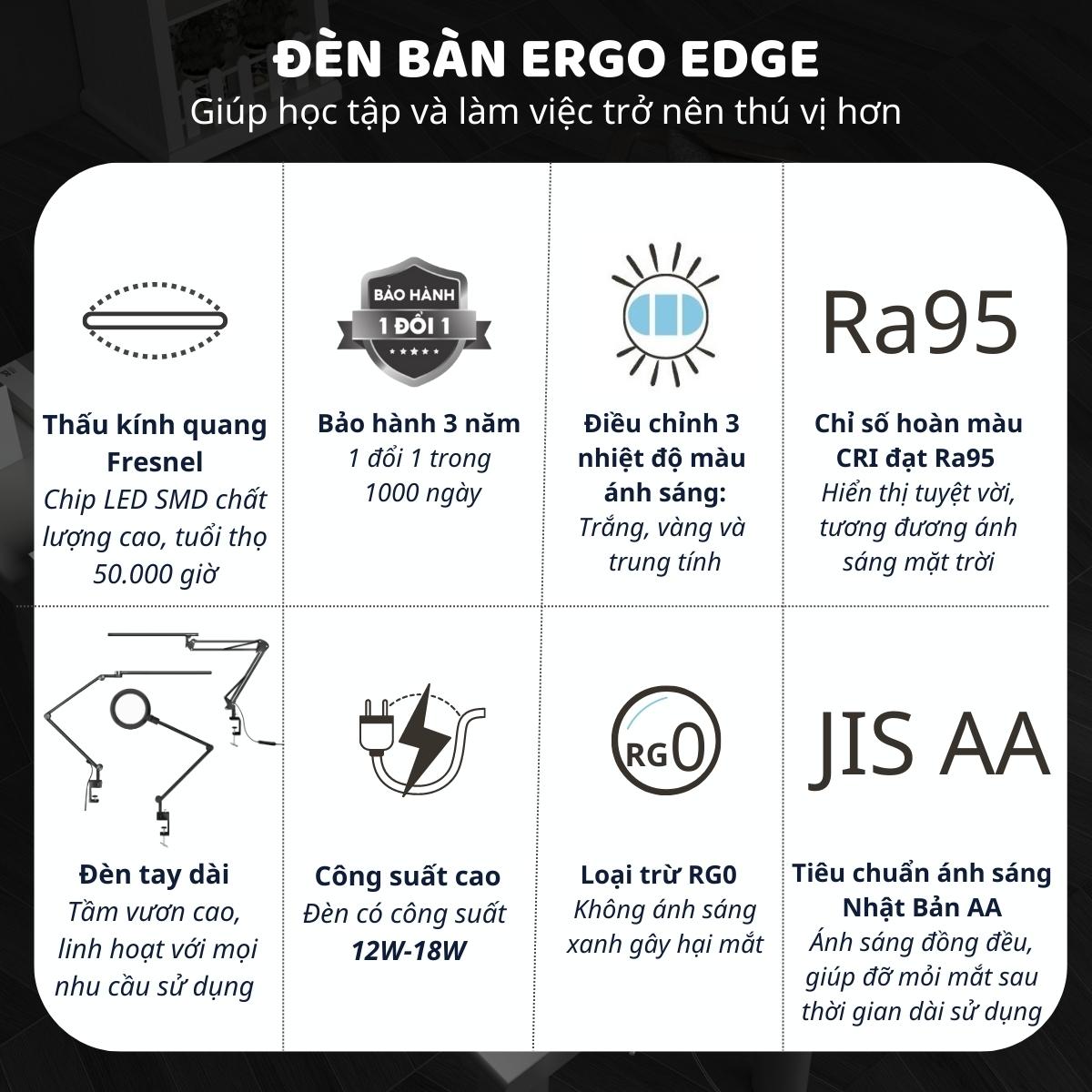 đèn ergo edge dandihome đèn bàn bảo vệ mắt (2)
