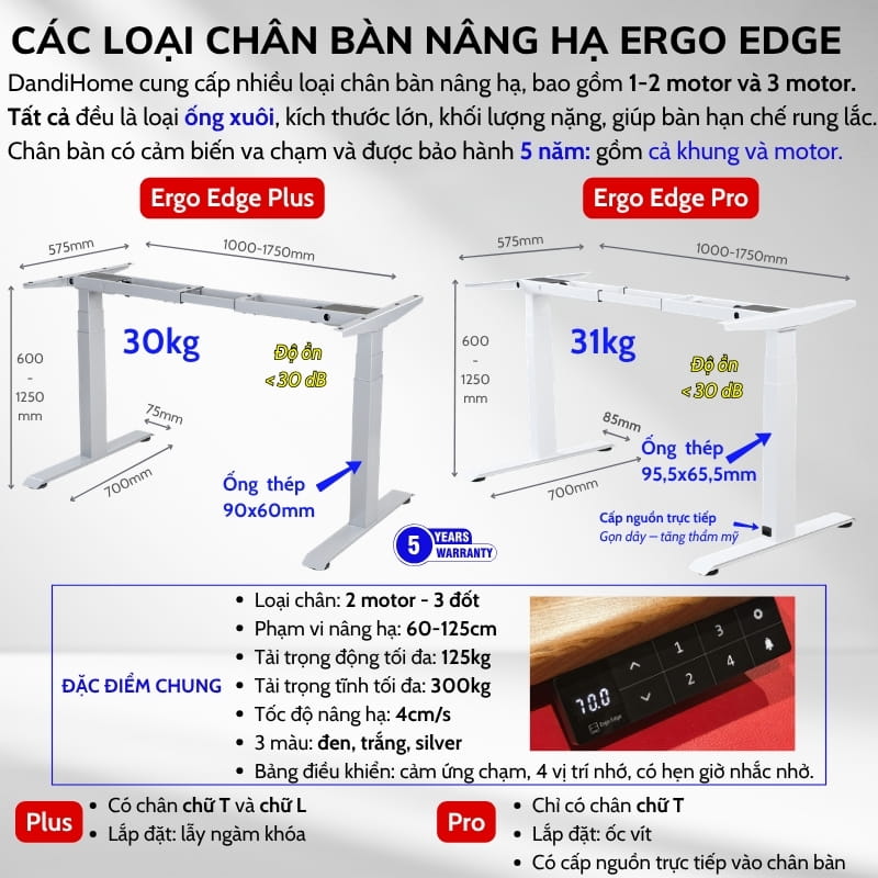 Chân bàn nâng hạ Ergo Edge Plus và Pro