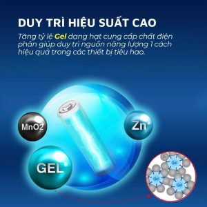 pin-kiem-alkaline-maxell-phan-phoi-tai-dandihome (1)