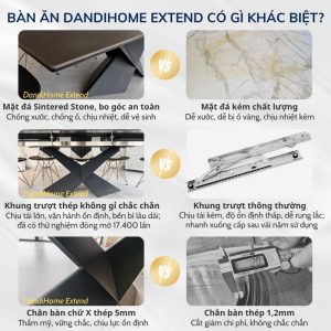 ban-an-thong-minh-mo-rong-dandihome-extend (1)