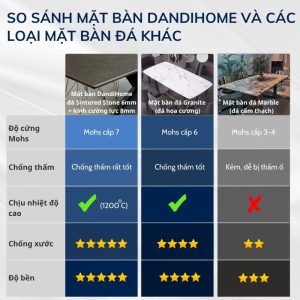 ban-an-thong-minh-mo-rong-dandihome-extend (1)