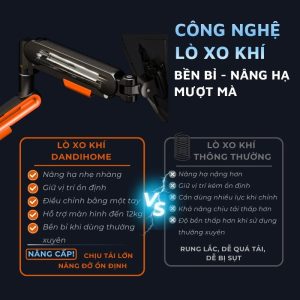 arm-khay-gia-do-man-hinh-may-tinh-dandihome (5)