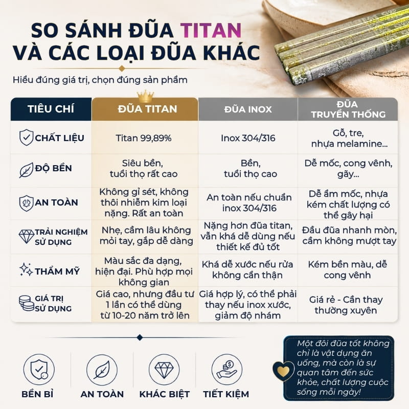 dua-titan-nguyen-chat-dandihome (2)