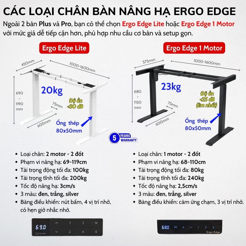 Chân bàn nâng hạ Ergo Edge Lite và 1 Motor